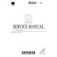 AIWA FR-A70 Service Manual AIWA FR-A70 Service Manual