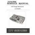 ALPINE DT SERIES Service Manual ALPINE DT SERIES Service Manual
