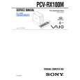 SONY PCVRX100M Service Manual SONY PCVRX100M Service Manual