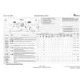 WHIRLPOOL AWE 8735 Quick Start WHIRLPOOL AWE 8735 Quick Start