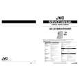 JVC GR-DVM80KR Service Manual JVC GR-DVM80KR Service Manual