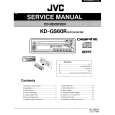 JVC KDGS60 Service Manual JVC KDGS60 Service Manual