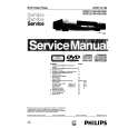 PHILIPS DVD712 Service Manual PHILIPS DVD712 Service Manual