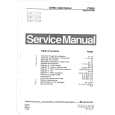 PHILIPS CTU902 Service Manual PHILIPS CTU902 Service Manual