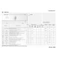 WHIRLPOOL PWA 410 Quick Start WHIRLPOOL PWA 410 Quick Start