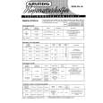 GRUNDIG 3295 PH/ST Service Manual GRUNDIG 3295 PH/ST Service Manual