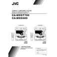 JVC MX-G500UA Owners Manual JVC MX-G500UA Owners Manual
