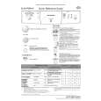 WHIRLPOOL BLE 24 FBBNA Quick Start WHIRLPOOL BLE 24 FBBNA Quick Start