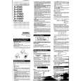 CASIO FX82FTC Owners Manual CASIO FX82FTC Owners Manual