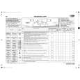 WHIRLPOOL AWO/D 8412 Quick Start WHIRLPOOL AWO/D 8412 Quick Start