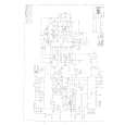 SAGA DUO Service Manual SAGA DUO Service Manual