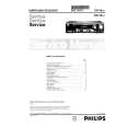 PHILIPS MX740 Service Manual PHILIPS MX740 Service Manual