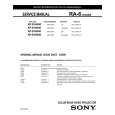 SONY KP57HW40 Service Manual SONY KP57HW40 Service Manual