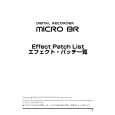 BOSS MICRO BR Parts Catalog BOSS MICRO BR Parts Catalog
