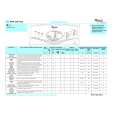 WHIRLPOOL AWA 936 Quick Start WHIRLPOOL AWA 936 Quick Start