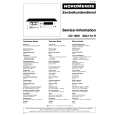 NORDMENDE CD1650 Service Manual NORDMENDE CD1650 Service Manual