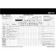 WHIRLPOOL WAK 6760 Quick Start WHIRLPOOL WAK 6760 Quick Start
