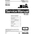 PHILIPS FW390C Service Manual PHILIPS FW390C Service Manual
