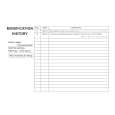 SONY CPDG200P Service Manual SONY CPDG200P Service Manual
