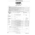 ITT 5530VTEE Service Manual ITT 5530VTEE Service Manual