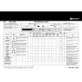 BAUKNECHT WAE 8560-NORDIC Quick Start BAUKNECHT WAE 8560-NORDIC Quick Start