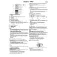 WHIRLPOOL KGEA 320 BIO OPTIM. Quick Start WHIRLPOOL KGEA 320 BIO OPTIM. Quick Start