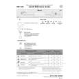 WHIRLPOOL GSF 1481 WS Quick Start WHIRLPOOL GSF 1481 WS Quick Start
