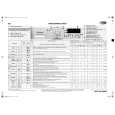 WHIRLPOOL AWO/D 7216 Quick Start WHIRLPOOL AWO/D 7216 Quick Start