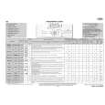 WHIRLPOOL AWE 9129 Quick Start WHIRLPOOL AWE 9129 Quick Start