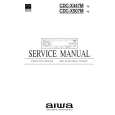 AIWA CDC-X507MYU Service Manual AIWA CDC-X507MYU Service Manual