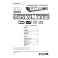 PHILIPS DVD622MKI/37 Service Manual PHILIPS DVD622MKI/37 Service Manual