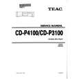 TEAC CDP3100 Service Manual TEAC CDP3100 Service Manual