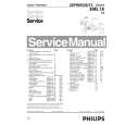 PHILIPS 28PW9308/05 Service Manual PHILIPS 28PW9308/05 Service Manual