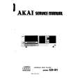 AKAI CD-D1 Service Manual AKAI CD-D1 Service Manual
