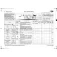 WHIRLPOOL AWO/D 45433 Quick Start WHIRLPOOL AWO/D 45433 Quick Start