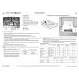 BAUKNECHT TGW 5476/IN Quick Start BAUKNECHT TGW 5476/IN Quick Start