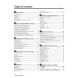 PHILIPS DVDR890/001 Owners Manual PHILIPS DVDR890/001 Owners Manual