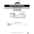 JVC KD-DV5000 Service Manual JVC KD-DV5000 Service Manual