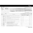 WHIRLPOOL FL 5053 Quick Start WHIRLPOOL FL 5053 Quick Start