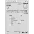PHILIPS D1028LR Service Manual PHILIPS D1028LR Service Manual