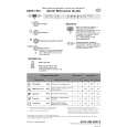 WHIRLPOOL GSXK 7583 Quick Start WHIRLPOOL GSXK 7583 Quick Start