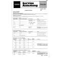 GRUNDIG CITY-BOY Service Manual GRUNDIG CITY-BOY Service Manual