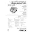 SONY DE400/AN/ANC/HR Service Manual SONY DE400/AN/ANC/HR Service Manual