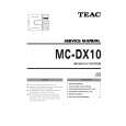 TEAC MC-DX10 Service Manual TEAC MC-DX10 Service Manual
