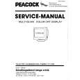 BELINEA M1753XDM/XDE Service Manual BELINEA M1753XDM/XDE Service Manual