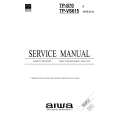 AIWA TP-S70 Service Manual AIWA TP-S70 Service Manual