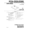 SONY PCGADSD5 Service Manual SONY PCGADSD5 Service Manual