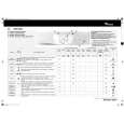 WHIRLPOOL AWM 6060 Quick Start WHIRLPOOL AWM 6060 Quick Start