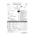 WHIRLPOOL ADP 4735 IX Quick Start WHIRLPOOL ADP 4735 IX Quick Start