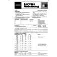 GRUNDIG YACHT BOY100 Service Manual GRUNDIG YACHT BOY100 Service Manual